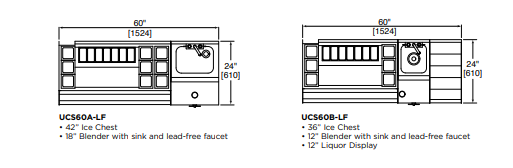 Perlick UCS60A-LF Bartender Cocktail Station 60" Stainless Steel Bar with 42" Ice Chest and 18" Sink